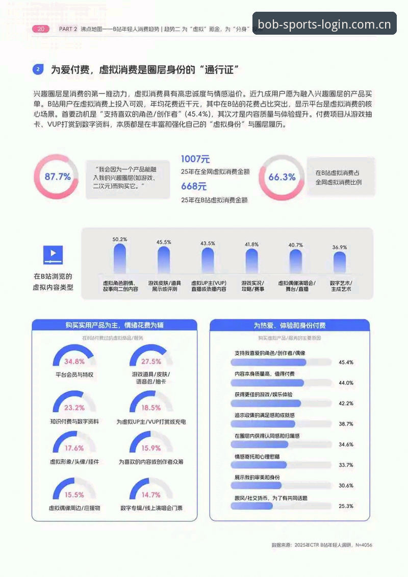 bob半岛怎么样 2026新版上线:bob半岛平台用户体验深度评测与行业趋势分析