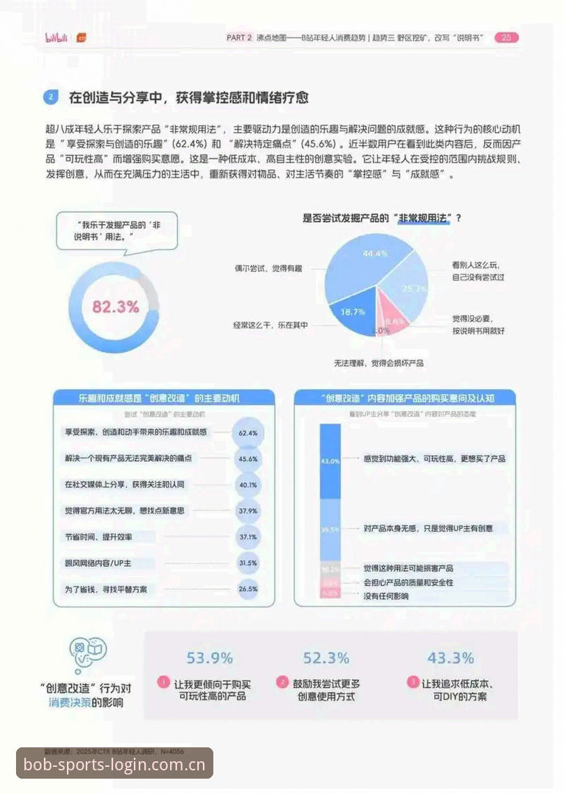 bob半岛怎么样 2026新版上线:bob半岛平台用户体验深度评测与行业趋势分析